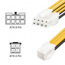 ATX power adapters
